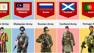 Military Uniforms From Different Countries