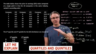 Quartiles and quintiles (for the @CFA Level 1 exam)