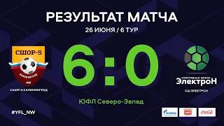 СШОР-5 Калининград – СШ «Электрон». 6 тур. Обзор