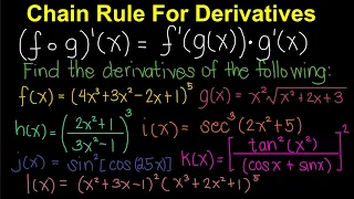 Chain Rule for Derivatives Part 1 (Tagalog/Filipino Math)