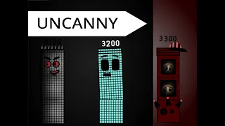 Uncannyblocks Band Remastered But Hundreds (3100-4000)