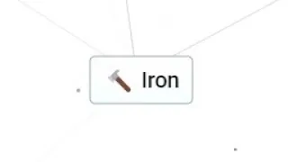 How To Make Iron In Infinite Craft | Iron Recipe In Infinite Craft