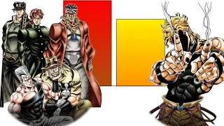 Stardust Crusaders Vs Dio Brando Power Levels