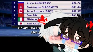 Past “Grand Prix” react to... | Yuri!! on ice❄️ | Victuri🏳️‍🌈 | ita/eng | original |read desc.