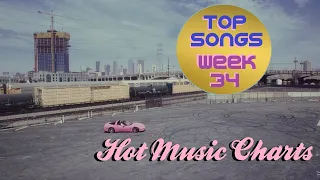 Top Songs of the Week | August 18, 2023