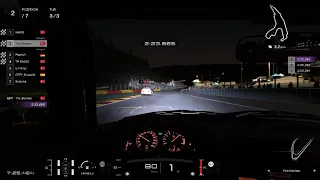 Gran Turismo 7_Dtm Circuit Spa