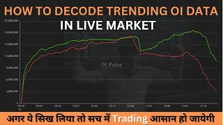 How To Decode Trending Oi Data In Live Market