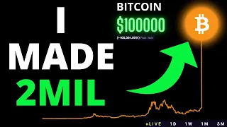 BUY BITCOIN IF YOU WANT TO BE A MILLIONAIRE