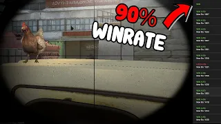 90% WIN RATE! (Road to FACEIT Level 10!)