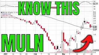 MULN STOCK: OFFERING + CASH POSITION | $MULN Price Prediction + Technical Analysis