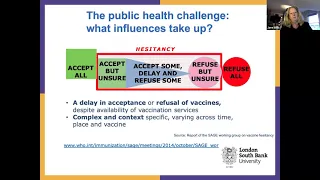 COVID-19 Vaccine – Who can we trust?