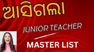 Category wise master list of the candidates applied for the post of JT (schematic),2023