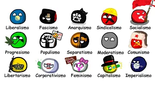 Todas las Ideologías Políticas Explicadas en 9 Minutos