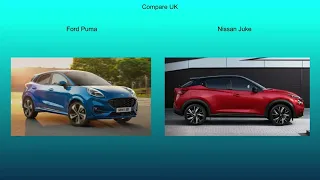 2020 Ford Puma vs 2021 Nissan Juke - Technical Data Comparison