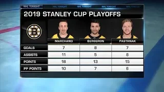 NHL Tonight:  Bruins` top line scores big in series sweep vs Canes  May 16,  2019