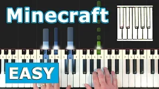 Minecraft Theme Song (Calm) - Piano Tutorial Easy - Sheet Music (Synthesia)