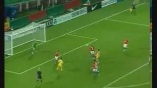 All Goals Russia Euro 2008 Qualification