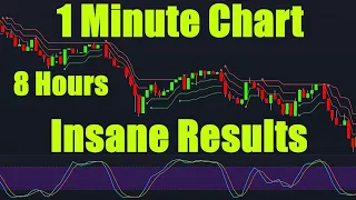 I Traded Bitcoin For 8 Hours Straight On The 1 Minute Chart - CRAZY RESULTS