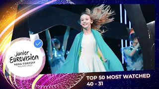 TOP 50: Most watched in 2020: 40 TO 31 - Junior Eurovision Song Contest