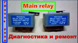 ▶️Main relay/Майн реле/главное реле -✅ Хонда Аккорд 5 Где находится?( Обзор 2021)