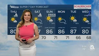 WPTV First Alert Weather forecast, morning of March 23, 2023