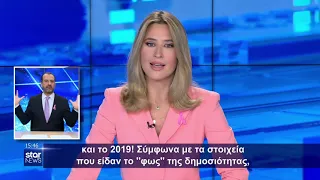 Ειδήσεις στη Νοηματική - 20.10.2021 - Star News