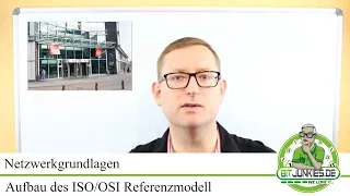 Das ISO OSI Referenzmodell, OSI Modell Aufbau erklärt