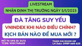 Chứng khoán hôm nay | Nhận định thị trường: VNINDEX khi nào điều chỉnh, MUA mới mới được?