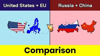 United States+European union vs Russia+China | Russia+China vs USA+EU Comparison | Data Duck