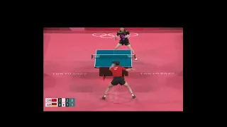 MALONG VS TIMO BOLL   MEN'S TEAM FINAL OLYMPIC TOKYO 2020 2