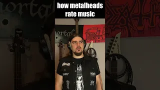 How Metalheads rate Music