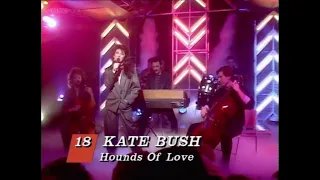 Kate Bush - Hounds Of Love TOTP 06.03.1986
