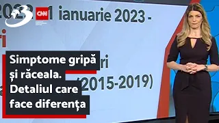 Simptome gripă și răceala. Detaliul care face diferența