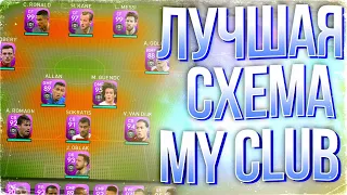 ГАЙД PES 20 | УБИЙЦА СХЕМЫ КЛОПА 3 ЦН | РАЗБОР ТАКТИКИ 3-2-2-3