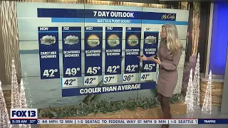 Some sunshine in forecast, but temperatures remain cooler than average | FOX 13 Seattle