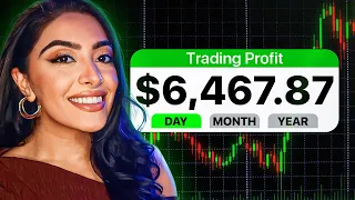 Making $6,400 Day Trading $SPX Options - Live Trading
