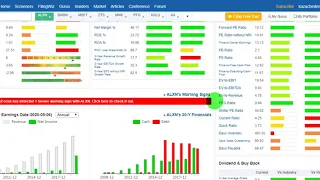 Биотехи Biomarin vs Alexion - инвестиции, какую компанию добавить в портфель?