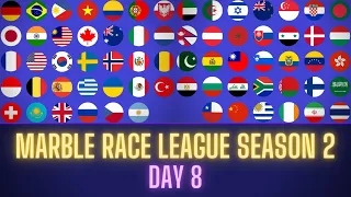 Marble Race Tournament Season 2 Day 8 Marble Race in Algodoo | Just Marble Race
