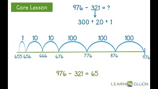 Subtract three-digit numbers with a number line