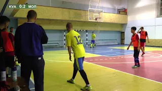 KVA2 vs  МФК “Молода гвардія“ (Одеса) огляд матчу