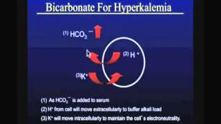 Hyperkalemia-V-Cast