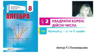 8 клас. Функція у = х²