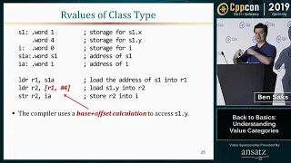 Back to Basics: Understanding Value Categories - Ben Saks - CppCon 2019