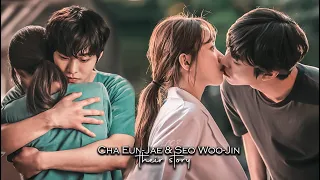 Academic Rivals to Lovers | Eun Jae and Woo jin story Dr. Romantic Season 2 ENG SUB KOREAN DRAMA