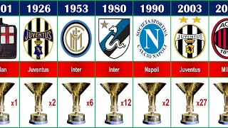 🇮🇹(1898 - 2023) ALL SERIE A WINNERS. The Italian Football Champions