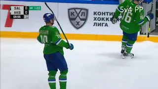 Shakir Mukhamadullin (#85 in Green) KHL Shift by Shift (10/12/21 vs. Ak Bars Kazan)