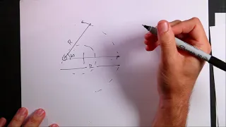 Finding Lagrange points L4 and L5