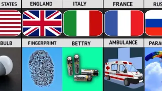 Inventions from different countries. Real data analysis. datafindings, rickroll