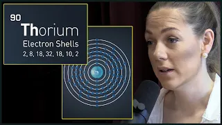 Kjernekraft: Er Thorium Fremtiden?