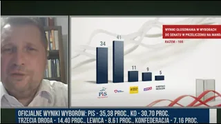 Czarnek: Tusk przegrał z nami o milion głosów, a zapowiadał zwycięstwo absolutne|Dziennikarski Poker